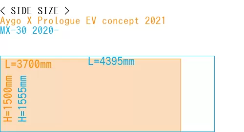 #Aygo X Prologue EV concept 2021 + MX-30 2020-